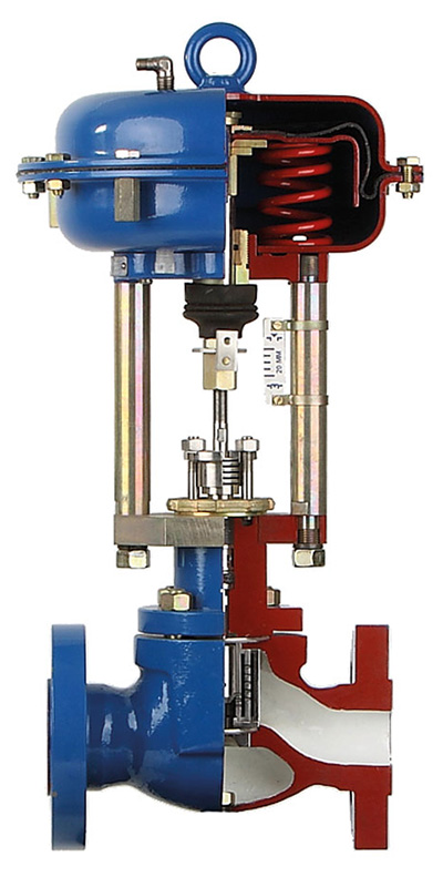 High-performance control valve BR 12